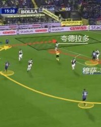  亚特兰大定位球战术，精准打击对手防线